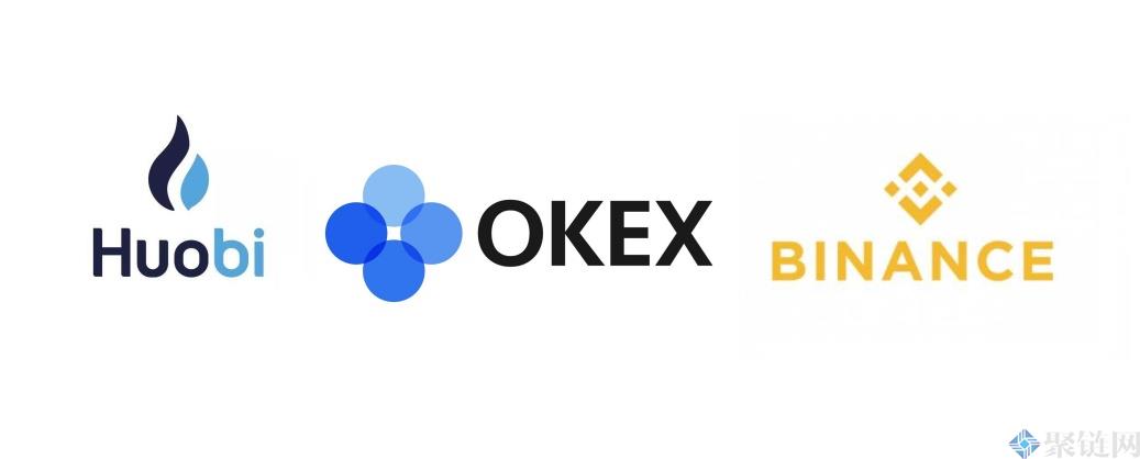 火币上的币怎么提到欧易OKEX？附教程图解